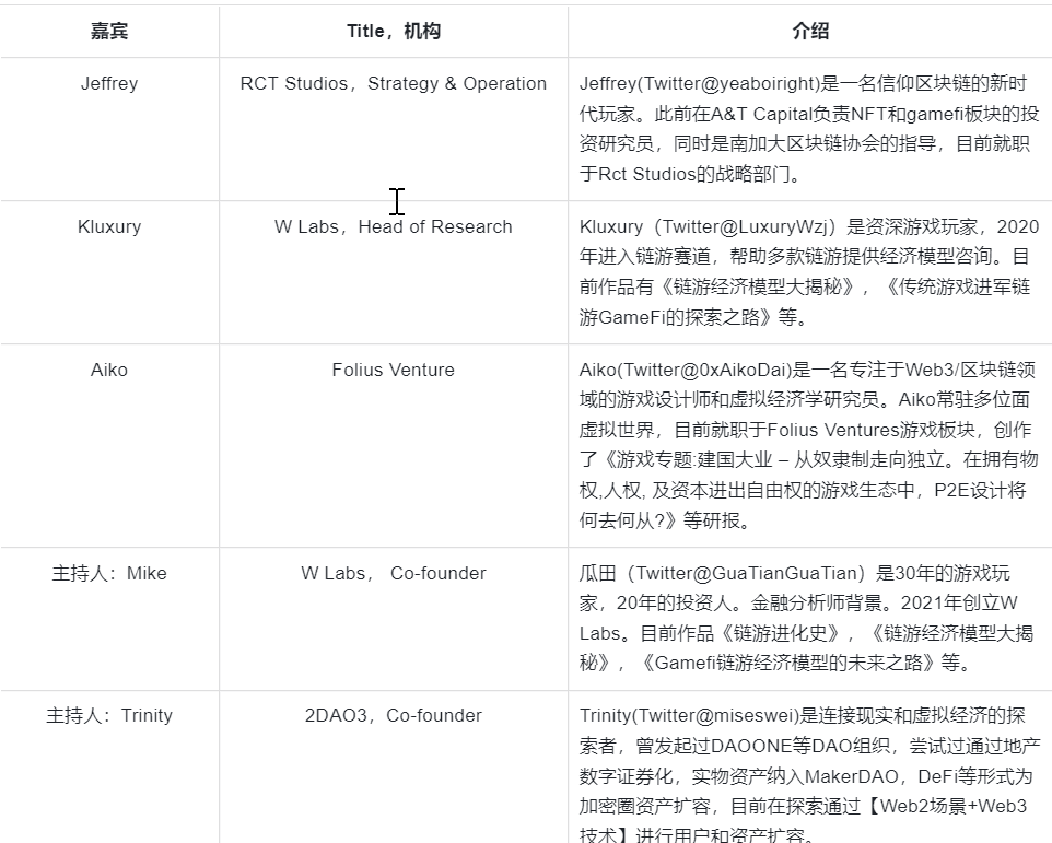 如何打造Web3 游戏的创新经济模型？