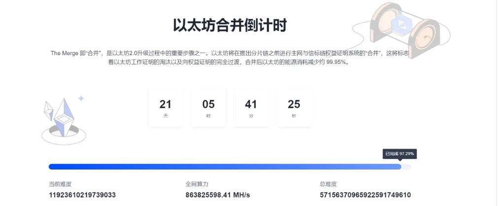 <a title='玩币上欧易' href='https://okk.meibanla.com/btc/okex.php' target='_blank' class='f_b'>欧易</a>学院：10个问题洞悉以太坊合并与分叉