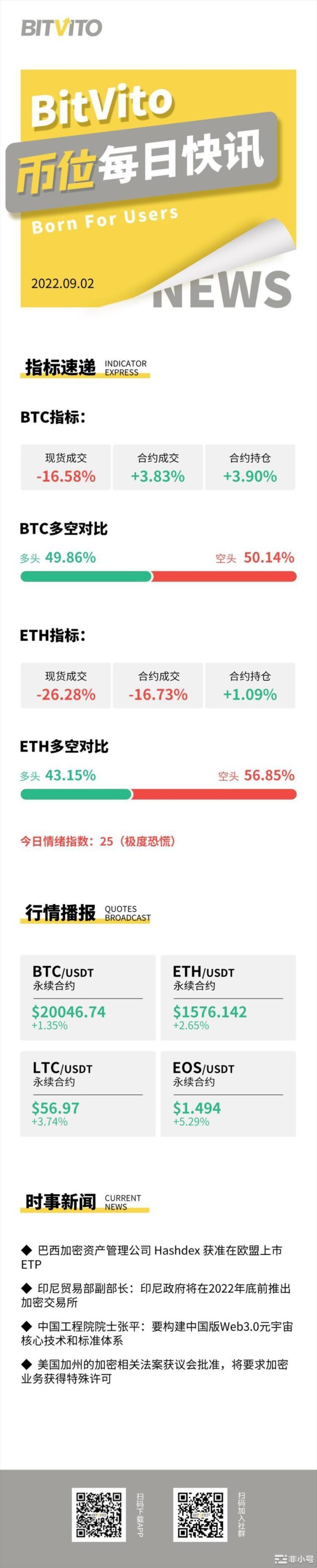 BitVito币位：Tether要求终止Roche的集体诉讼