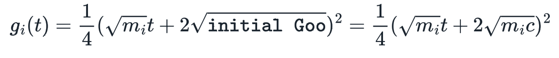 从数学角度详解Paradigm最新Goo机制的完整运作模式