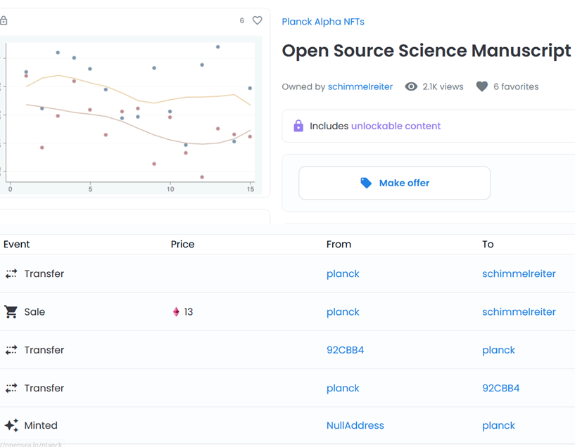 OPResearch：DeSci给学术以自由