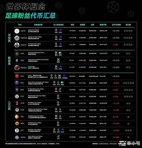 世界杯能否继续掀起新热点？