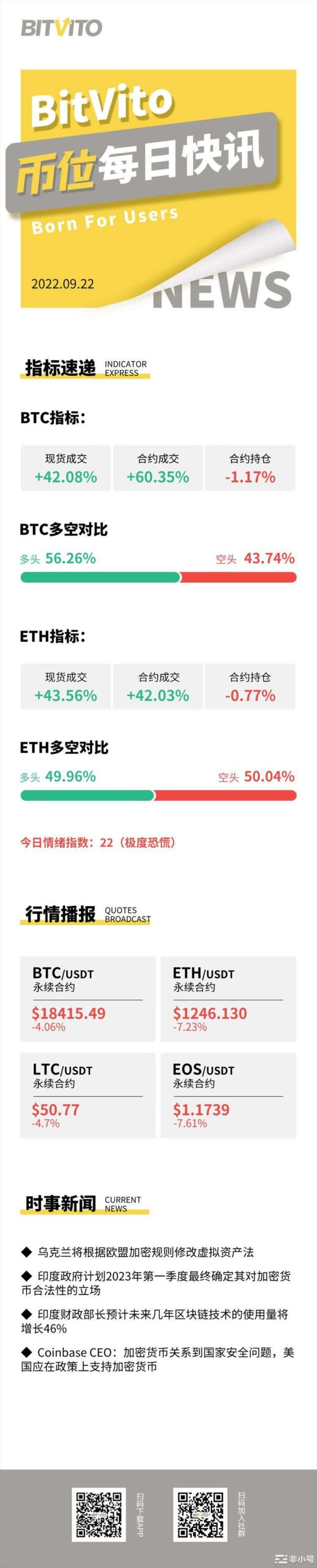 BitVito币位：TC拟推出ETH流动性质押产品