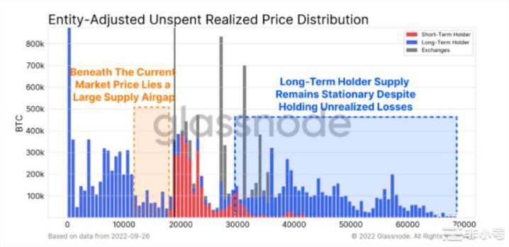 比特币大排毒可能引发BTC价格跌至12000美元