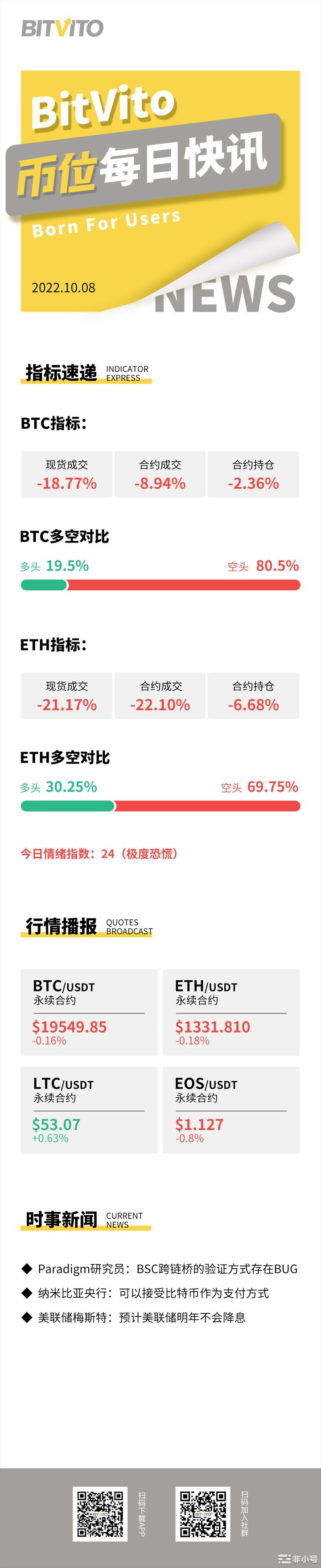 BitVito币位：Celsius破产案审查员制作中期报告