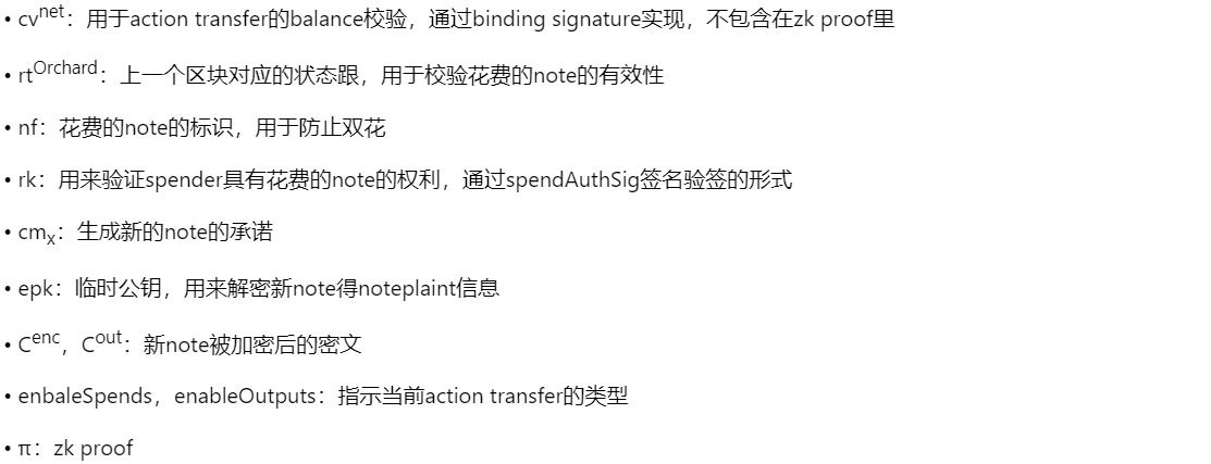 开发者必读：从Zcash和Aleo的技术出发理解隐私交易的设计原理