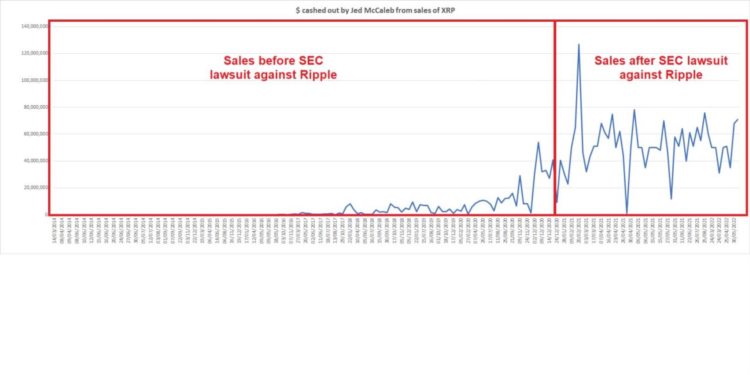 一窥Ripple的扩容野心：用侧链融入EVM生态