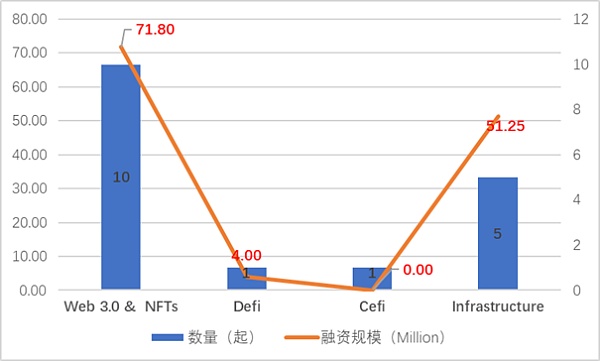 JZLCapital数字周报第43期