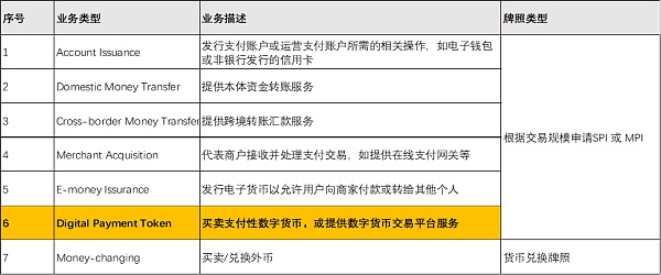 JZLCapital数字周报第43期