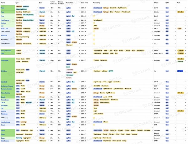 JZLCapital数字周报第43期