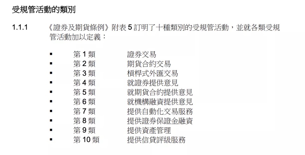 香港加密牌照演变史