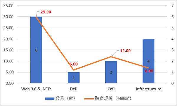 JZLCapital数字周报第44期：以太坊首次通缩市场强势反弹