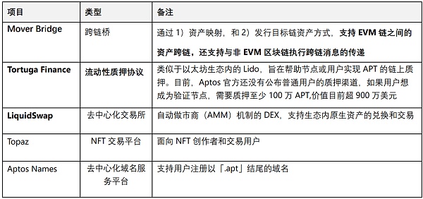 JZLCapital数字周报第44期：以太坊首次通缩市场强势反弹