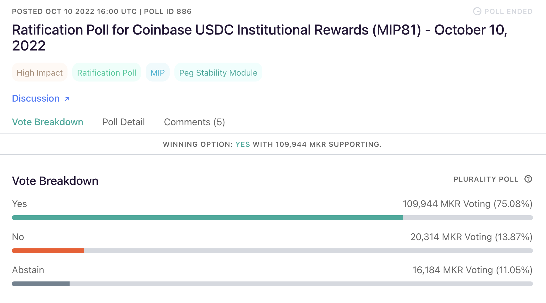 Coinbase和Gemini的「拉储」之争MakerDAO有望扭亏为盈？