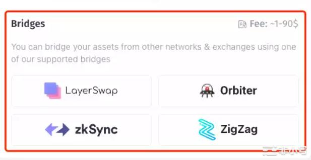 zkSync2.0主网上线：我们都应该知道些什么