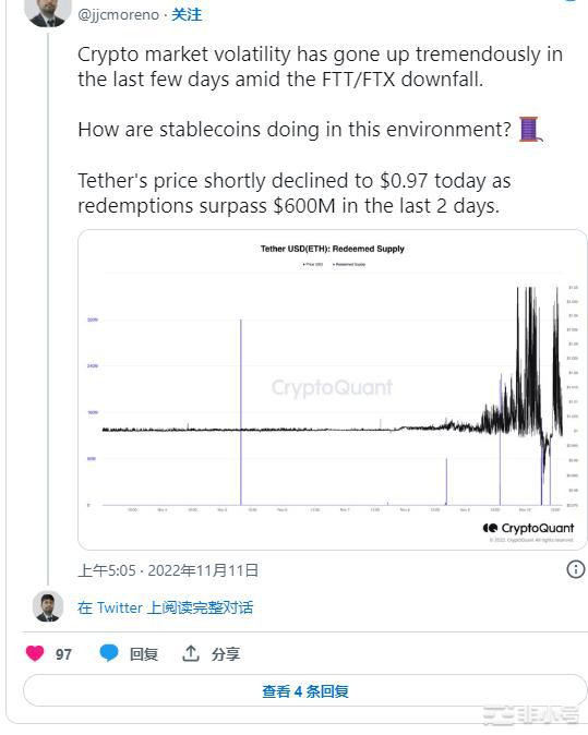 比特币和以太坊预测Solana上涨4%我们能期待更多吗？