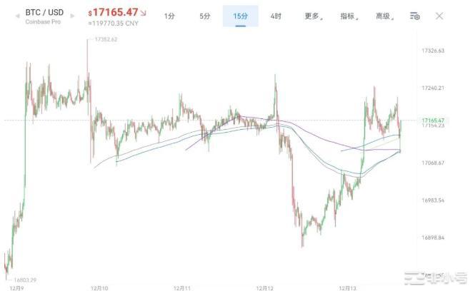 币安流出9.02亿美元，做市商机构提前撤退，散户该何去何从？