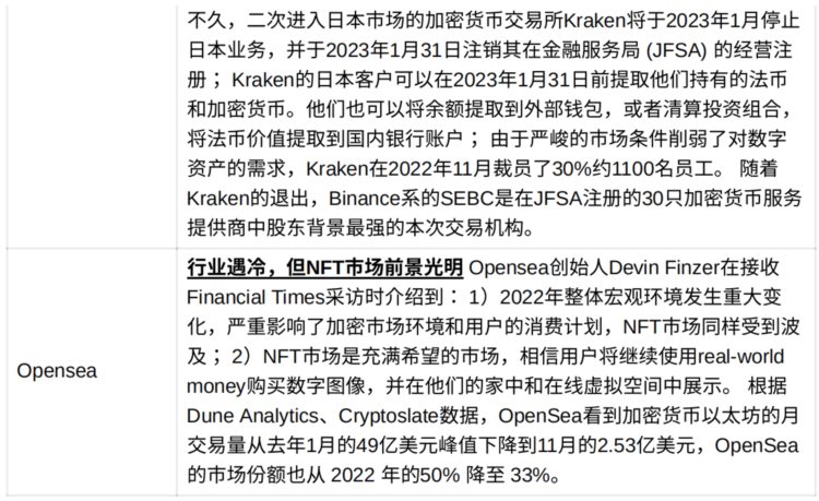 JZLCapital行业周报第1期：加密市场新年反弹稳定币供应量七连跌