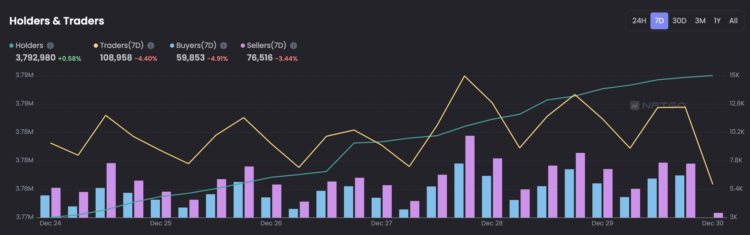 JZLCapital行业周报第1期：加密市场新年反弹稳定币供应量七连跌