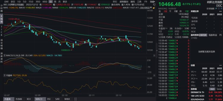 JZLCapital行业周报第1期：加密市场新年反弹稳定币供应量七连跌