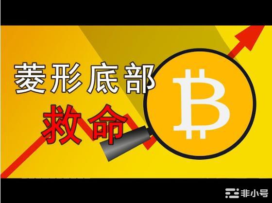 <a title='注册并实名送比特币' href='https://okk.meibanla.com/btc/okex.php' target='_blank' class='f_a'>比特币</a>底部救命|以太1280倔强|CPI能救救美股么？