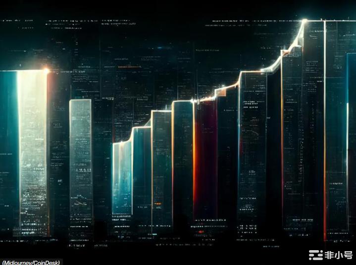 比特币持稳超过 2 万美元，以太币持平，狗狗币飙升