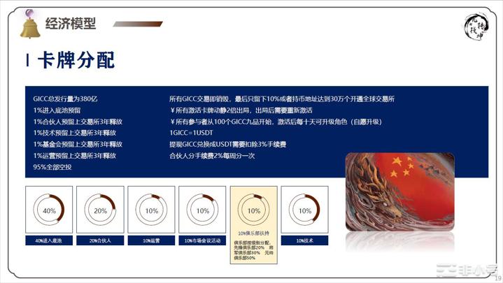 首款国风链游打造视觉饕餮盛宴见证元宇宙数字资产变革新峰