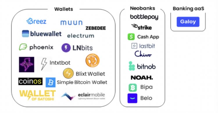 深入解读闪电网络：探寻比特币支付通道的前世今生