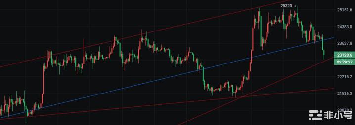 <a title='币圈平台' href='https://okk.meibanla.com/btc/okex.php' target='_blank' class='f_c'>币圈</a>院士：2.25<a title='注册并实名送比特币' href='https://okk.meibanla.com/btc/okex.php' target='_blank' class='f_a'>比特币</a>暴跌能否做多以太多单被套还有希望