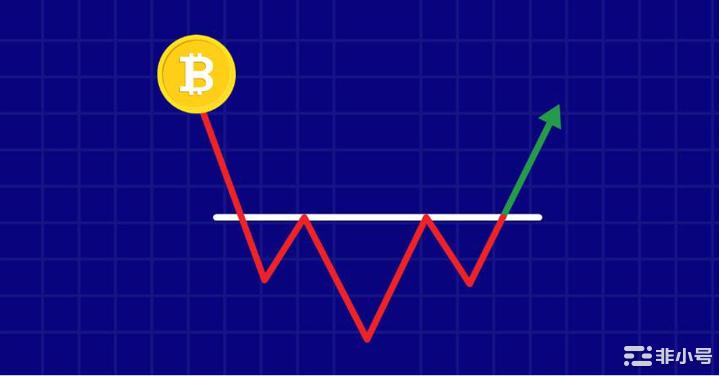 <a title='注册并实名送比特币' href='https://okk.meibanla.com/btc/okex.php' target='_blank' class='f_a'>比特币</a>价格需要跌至该水平才能推动看涨潜力！