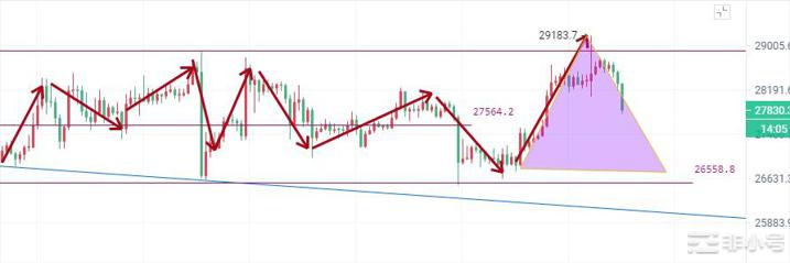 <a title='币圈平台' href='https://okk.meibanla.com/btc/okex.php' target='_blank' class='f_c'>币圈</a>院士：3.31<a title='注册并实名送比特币' href='https://okk.meibanla.com/btc/okex.php' target='_blank' class='f_a'>比特币</a>（BTC）以太坊（ETH）行情分析