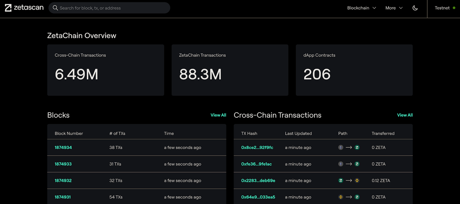 OmniChain的未来：第一个可实现完全互操作性的L1公链ZetaChain