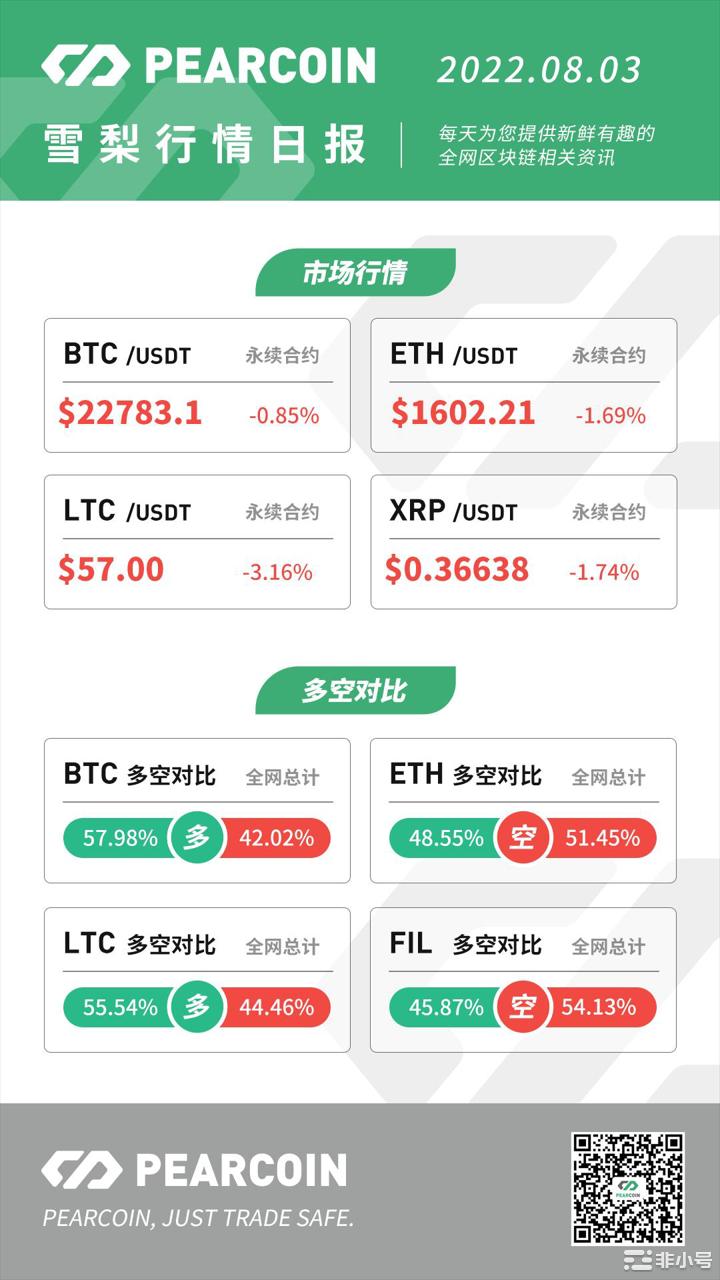 Pearcoin：微策略CEO将专注于收购和持有比特币