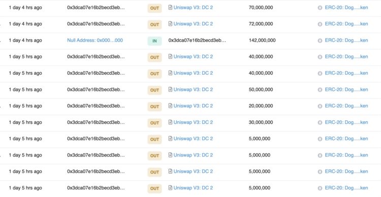 内幕交易团队控盘谨慎参与DogeChain