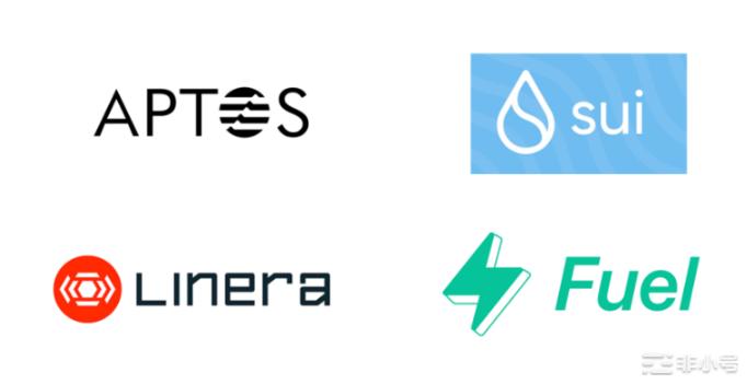 详解 Layer1：Aptos、Sui、如何实现？