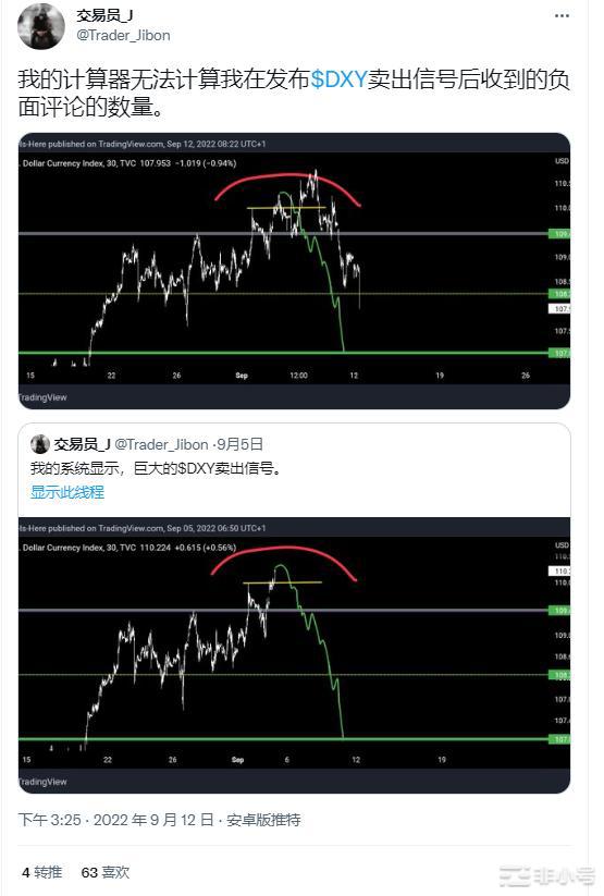 合并和22000美元的比特币——本周比特币需了解的5件事看涨的每周收盘价使比特币解决已实现的价格