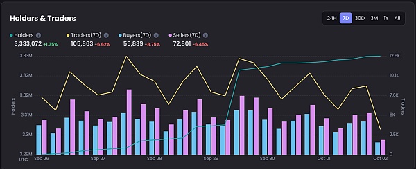 JZLCapital区块链行业周报第40期