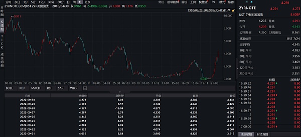 JZLCapital区块链行业周报第40期