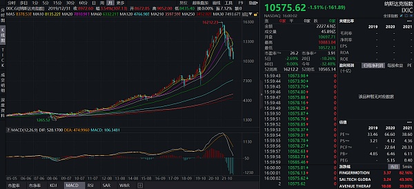 JZLCapital区块链行业周报第40期