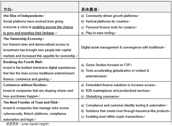 JZLCapital量化机构研究：JumpTrading–踩坑加密世界的传统量化巨头