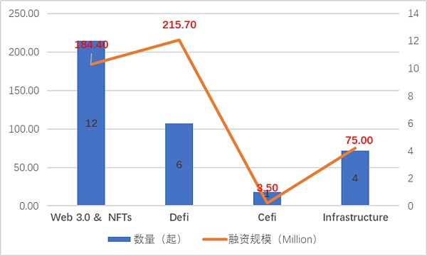 JZLCapital数字周报第42期