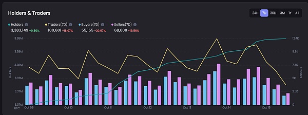 JZLCapital数字周报第42期