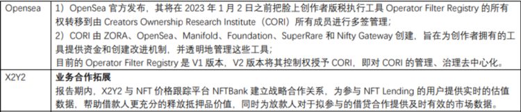 JZLCapital行业周报第50期：稳定币不断流出市场持续低迷