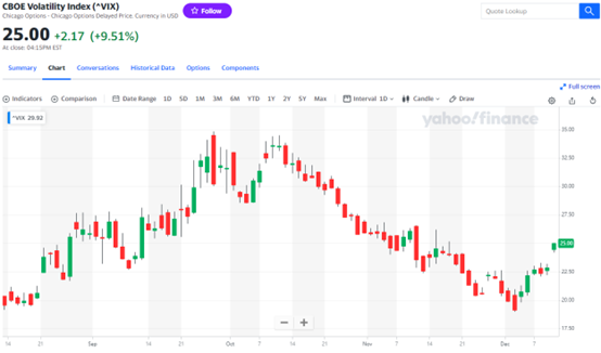 JZLCapital行业周报第50期：稳定币不断流出市场持续低迷