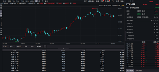 JZLCapital行业周报第50期：稳定币不断流出市场持续低迷