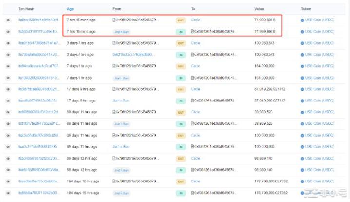 想退出DeFi转投美国公债？孙宇晨将USDC转到Circle