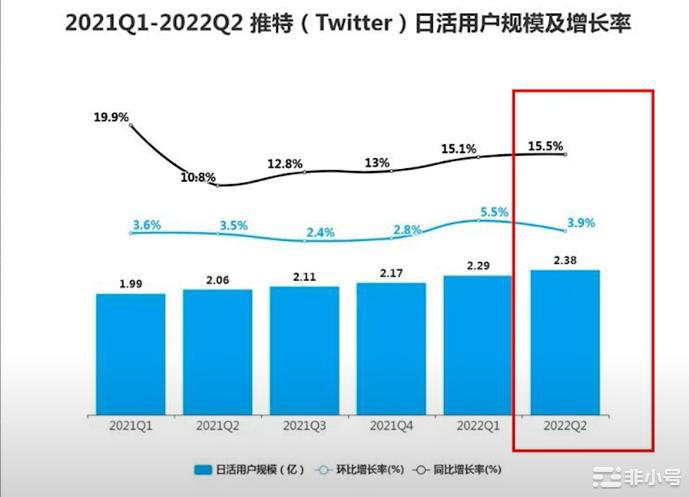 狗狗币的1美金目标能完成吗？马斯克也带不动！