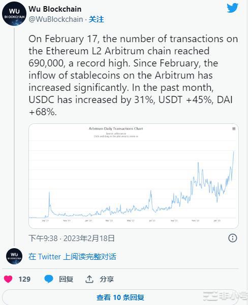 Arbitrum：真正的以太坊革命？