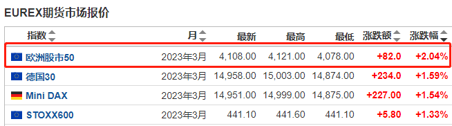 超越茅台？移动突然跳水！3700亿利好驰援外围股指反攻了