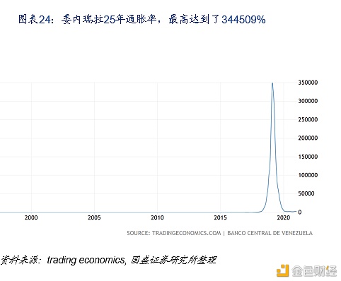 DeFi新金融：构筑加密世界开放金融新生态